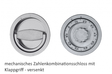 mechanisches Zahlenkombinationsschloss