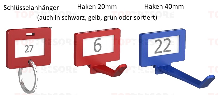 Hakenvariationen
