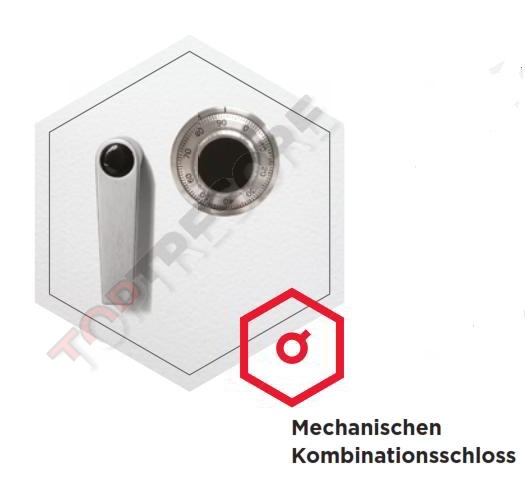  Mechanisches Zahlenkombinationsschloss