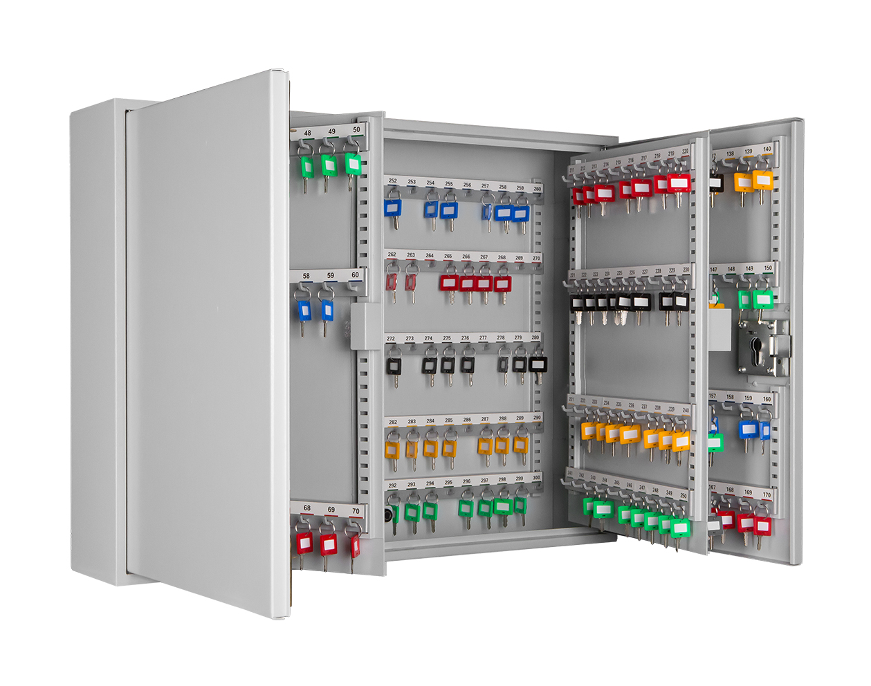 Format Schlüsselschrank S 300Z PHZ