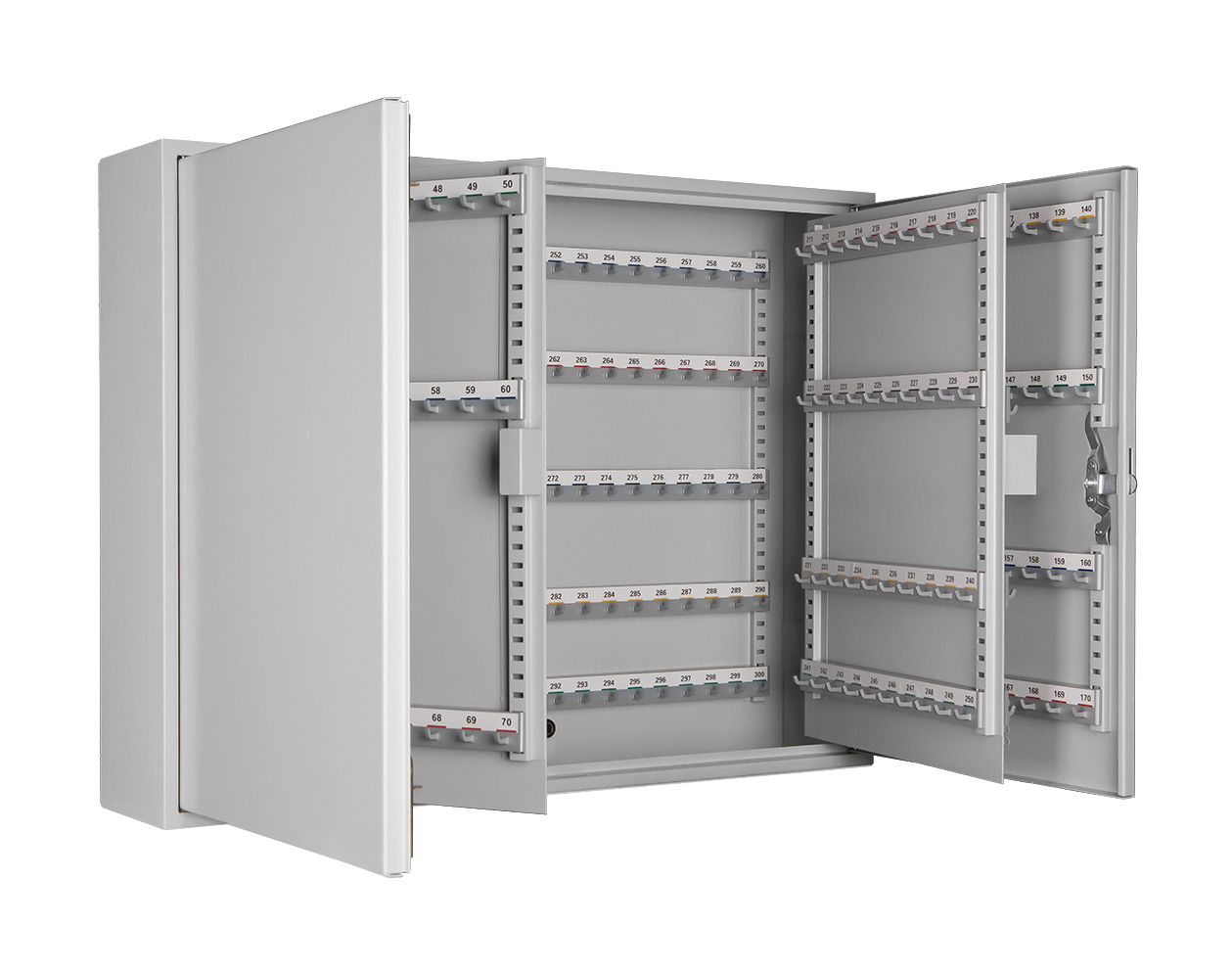 Format Schlüsselschrank S 300Z