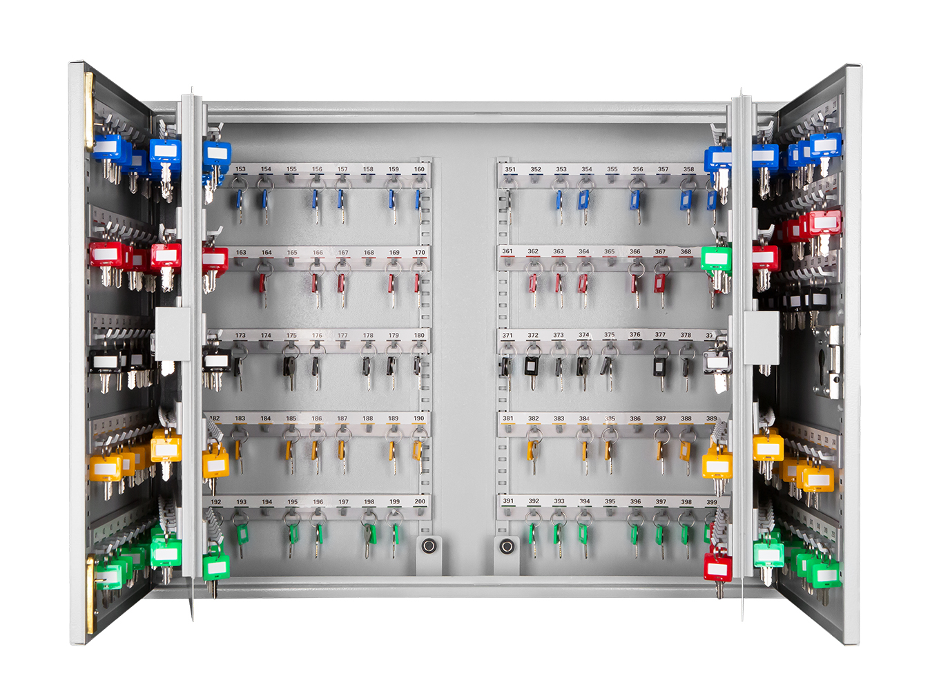 Format Schlüsselschrank S 400Z PHZ