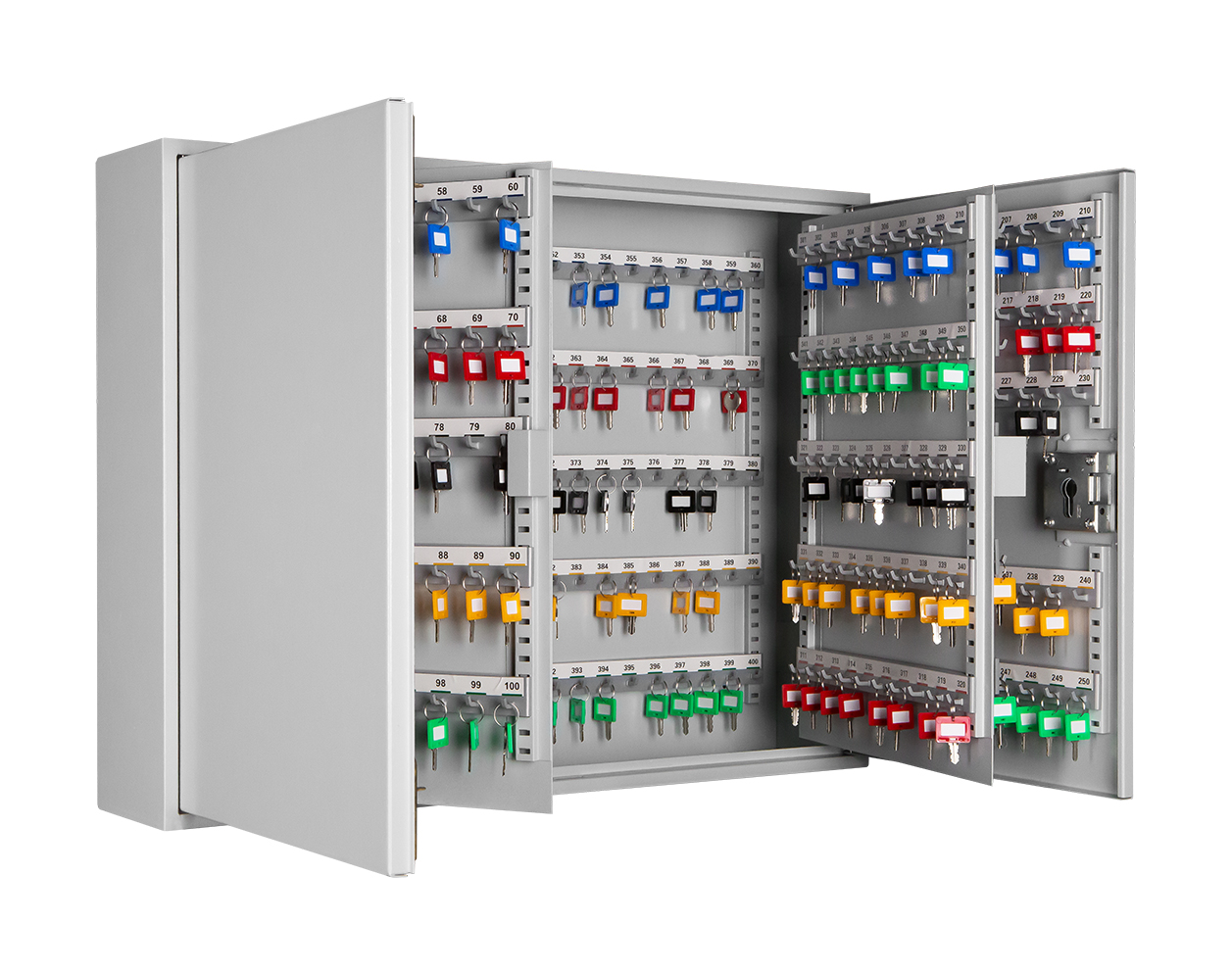 Format Schlüsselschrank S 400Z PHZ