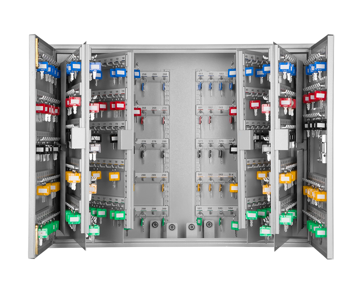Format Schlüsselschrank S 600Z PHZ
