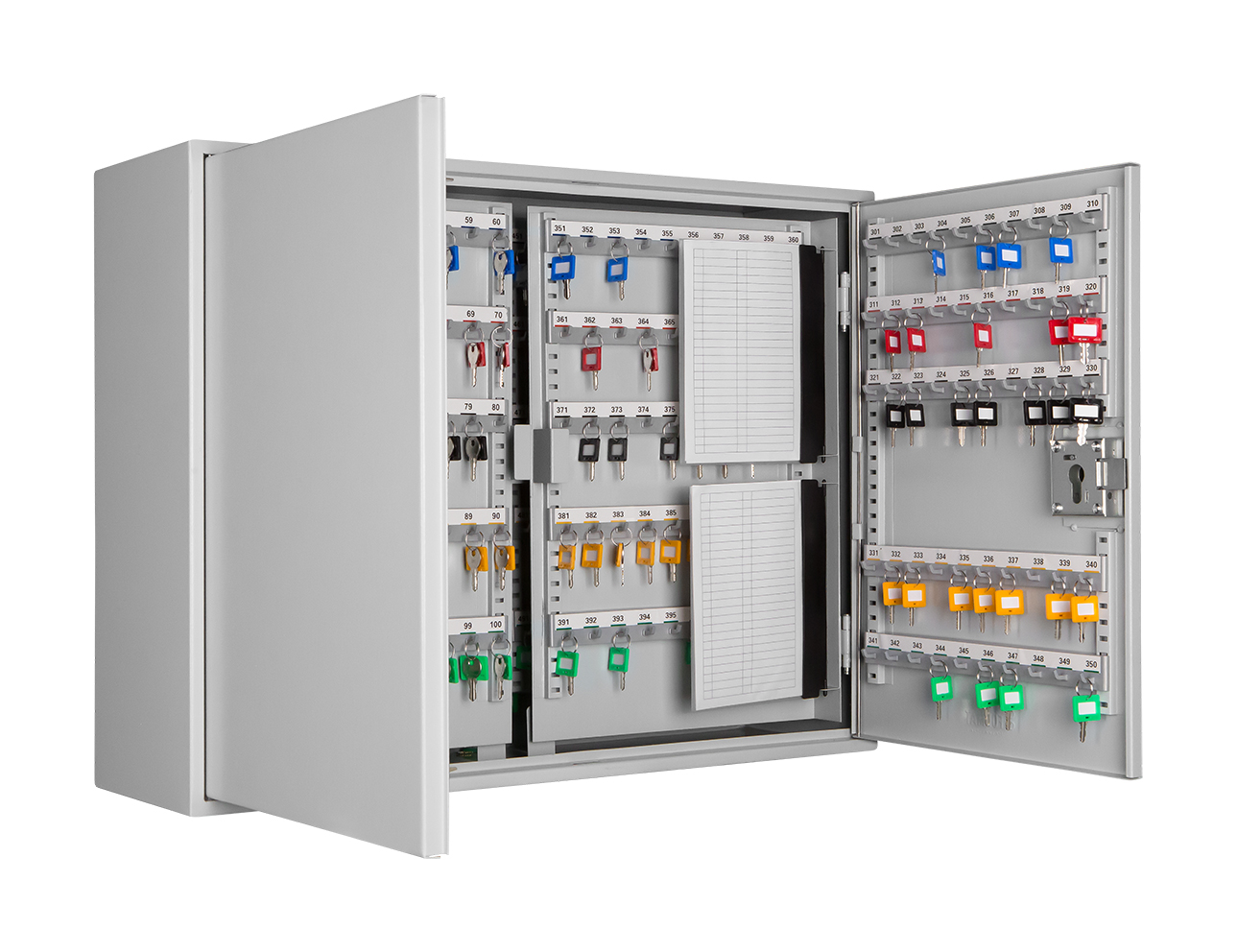 Format Schlüsselschrank S 600Z PHZ