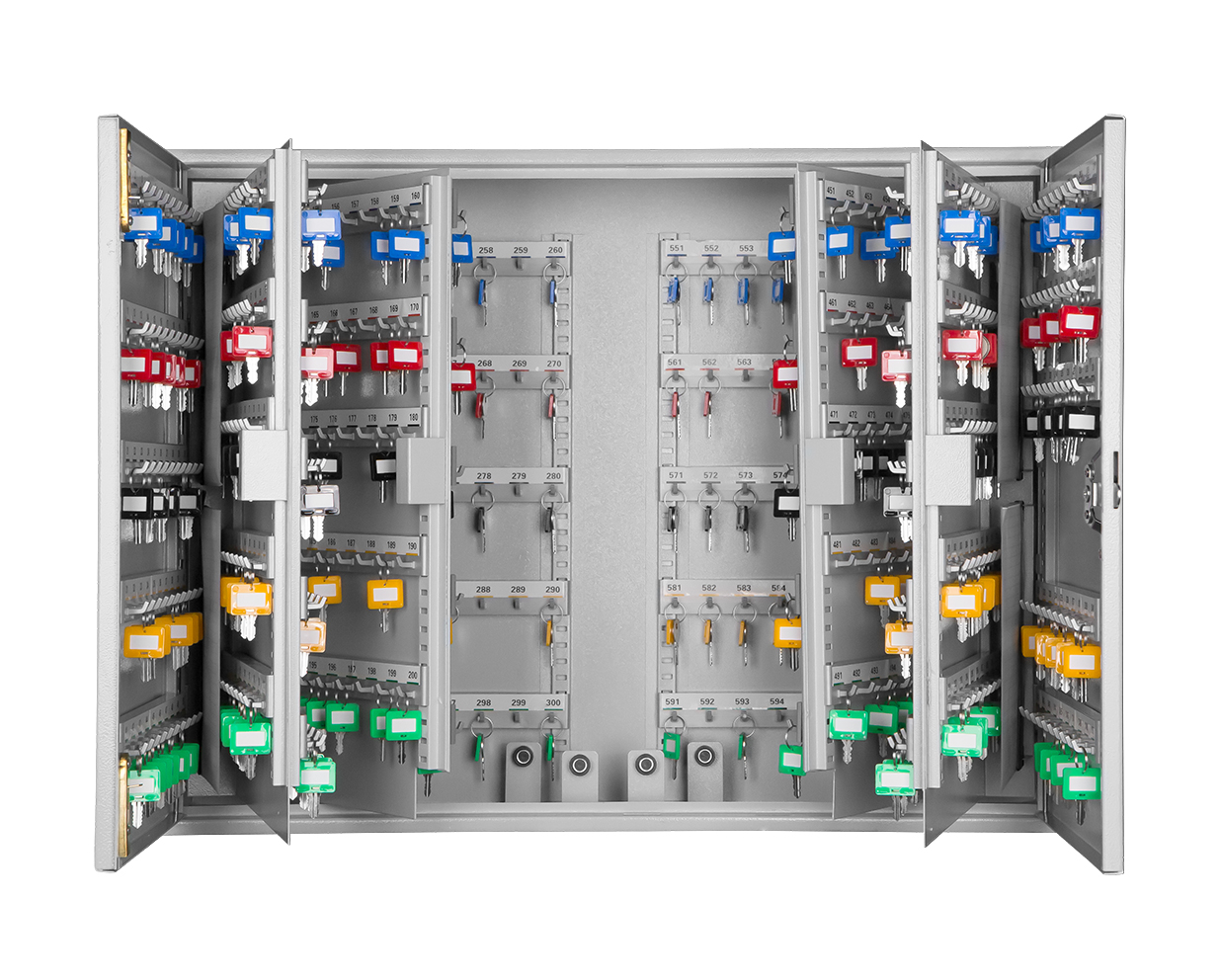 Format Schlüsselschrank S 600Z