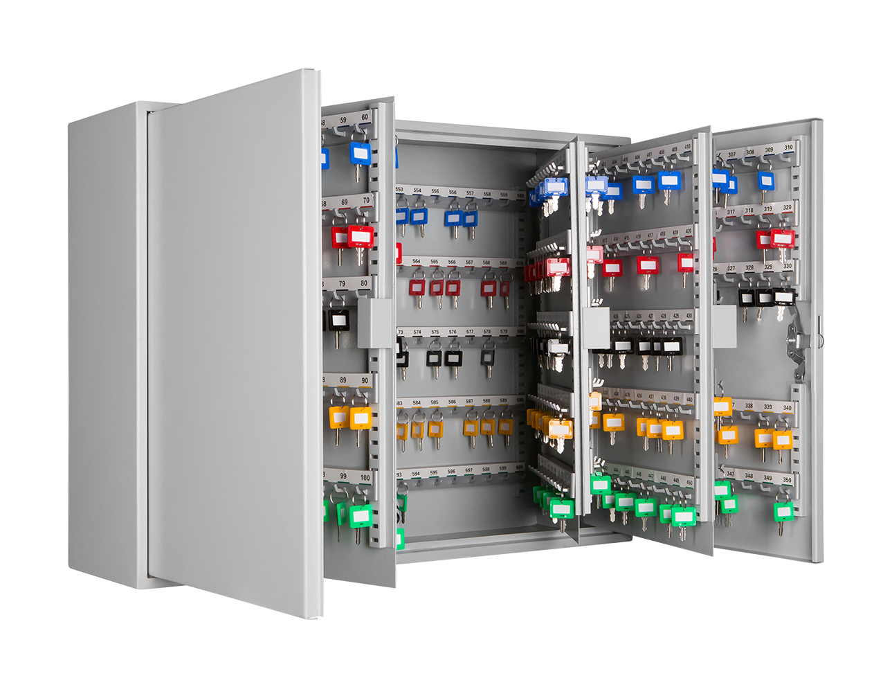 Format Schlüsselschrank S 600Z