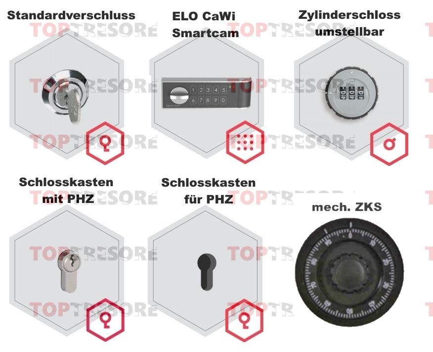 Schlossvariationen Schlüsselschrank Leonberg aus Edelstahl