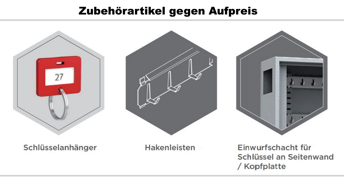 Zubehör Schlüsselschrank Amberg