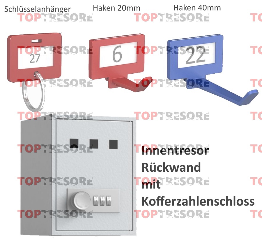 Zubehör Schlüsseltresor Leipzig Stufe A (VDMA) und S1 EN 14450