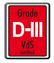 Einbruchschutz Grad D-III nach Euro-Norm EN 1143-2 Einbruchschutz Grad D-III nach Euro-Norm EN 1143-2