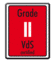 Einbruchschutz Grad II nach Euro-Norm EN 1143-1