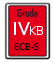 Klasse 4 KB ECBS